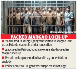 Police scramble for space as Margao lock-up overflows with undertrials
