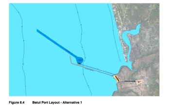 Activist shocked at revival of Betul port  project which was shelved decade ago