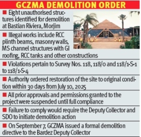 Morjim beach club seeks review of demolition order