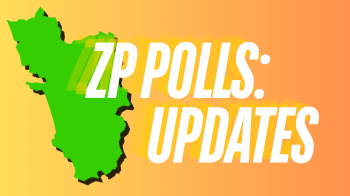 BJP leads Zilla Panchayat polls with 16 wins so far; Congress, Independents trail
