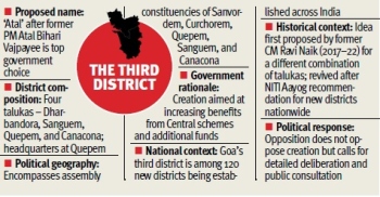 Goa’s third district finalised