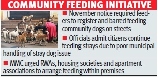 No response to Margao council’s dog feeder registration mandate