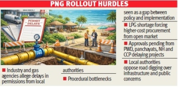 Hoteliers cry foul as permit delays hinder piped natural gas transition