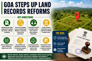 Mutation of land acquired by govt fast-tracked