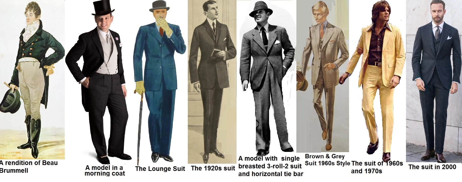 The suit: A journey of menswear