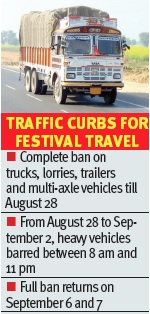 Chaturthi rush: Heavy vehicles barred on Goa-Mumbai highway