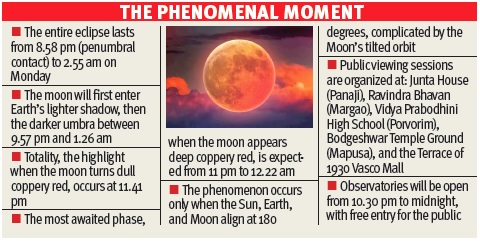 Goa skies set for rare Blood Moon spectacle tonight