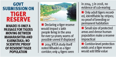 Mhadei just transit corridor for tigers, not habitat: Govt to CEC