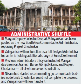 South Goa Comunidades office gets fifth administrator, raises instability concerns