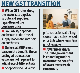 Traders’ credit safe: Govt allays doubts amid GST 2.0 rollout
