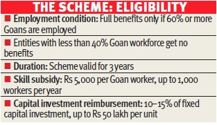 Govt notifies incentive scheme for logistics and warehousing