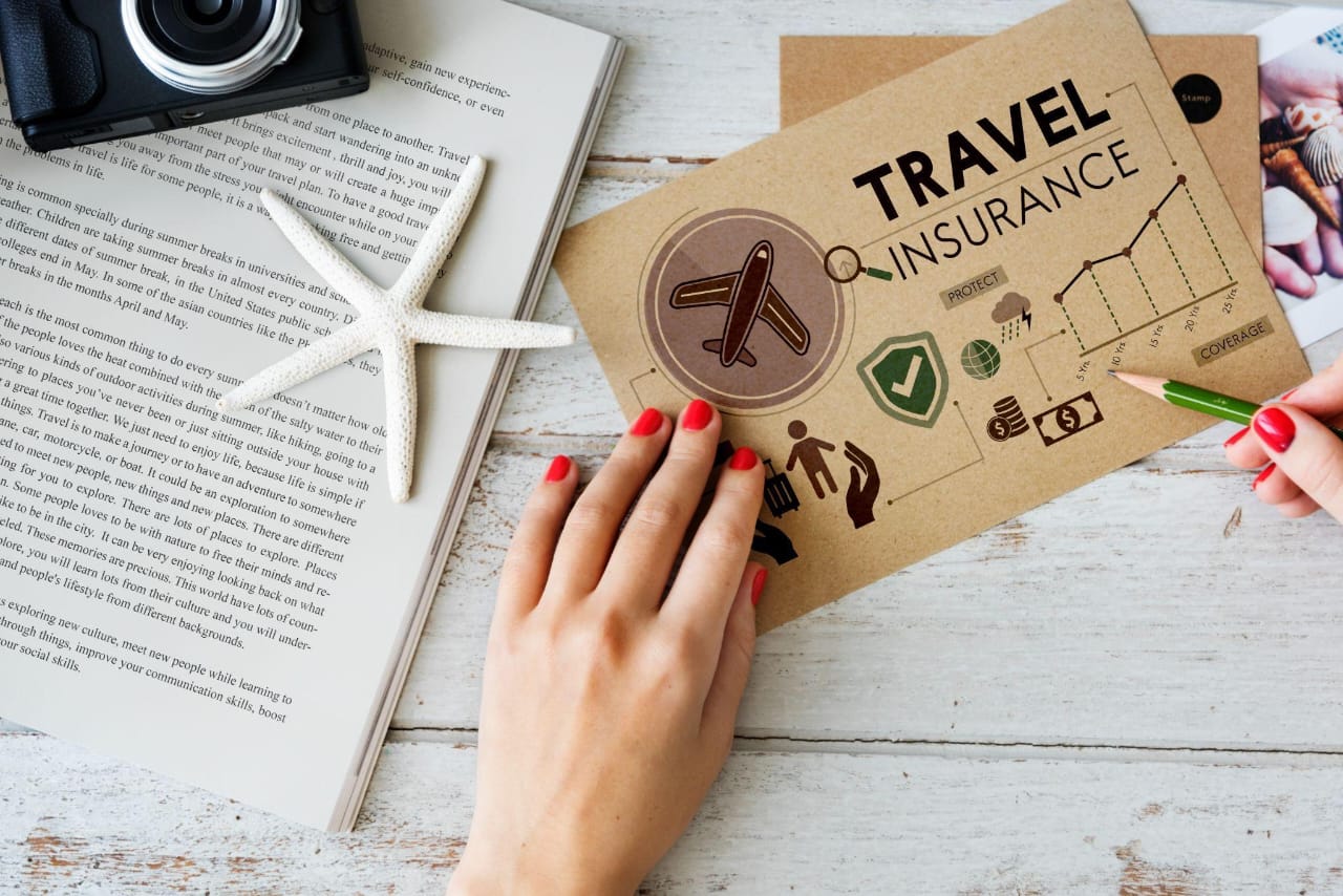 ﻿A Comprehensive Guide to Buying Travel Insurance in India