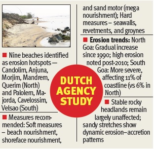 Coastal study identifies nine beaches as erosion hotspots