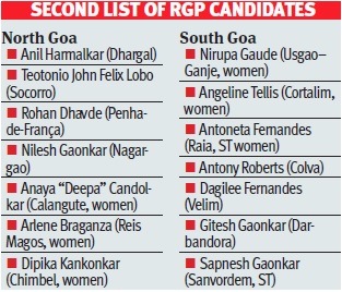 RGP rolls out second candidate list, signalling collapse of Oppn alliance
