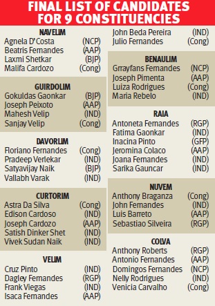 Battle lines drawn for Salcete ZP showdown