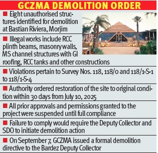 Morjim beach club seeks review of demolition order