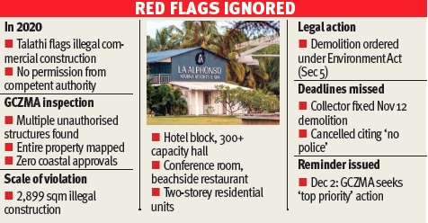 Demolition ordered, but Morjim resort still stands