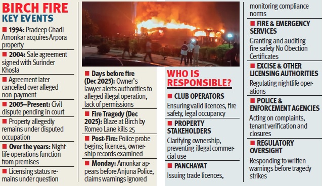 Warnings ignored: Property owner’s twist to Birch saga