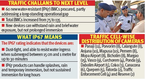 Goa arms traffic cops with rain-ready body cams