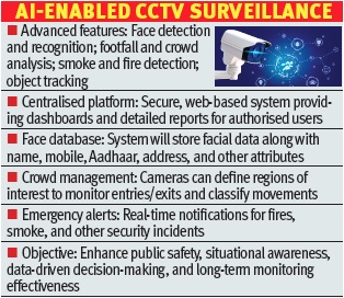Next-gen security: Govt taps AI for real-time monitoring