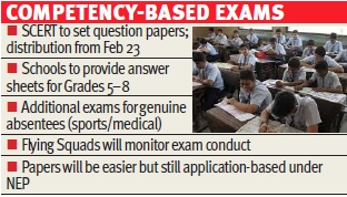 SCERT sets dates for second centralised common exam, promises easier papers