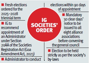 UTAA declared alliance of 8 bodies; 2022 polls quashed