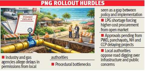 Hoteliers cry foul as permit delays hinder piped natural gas transition