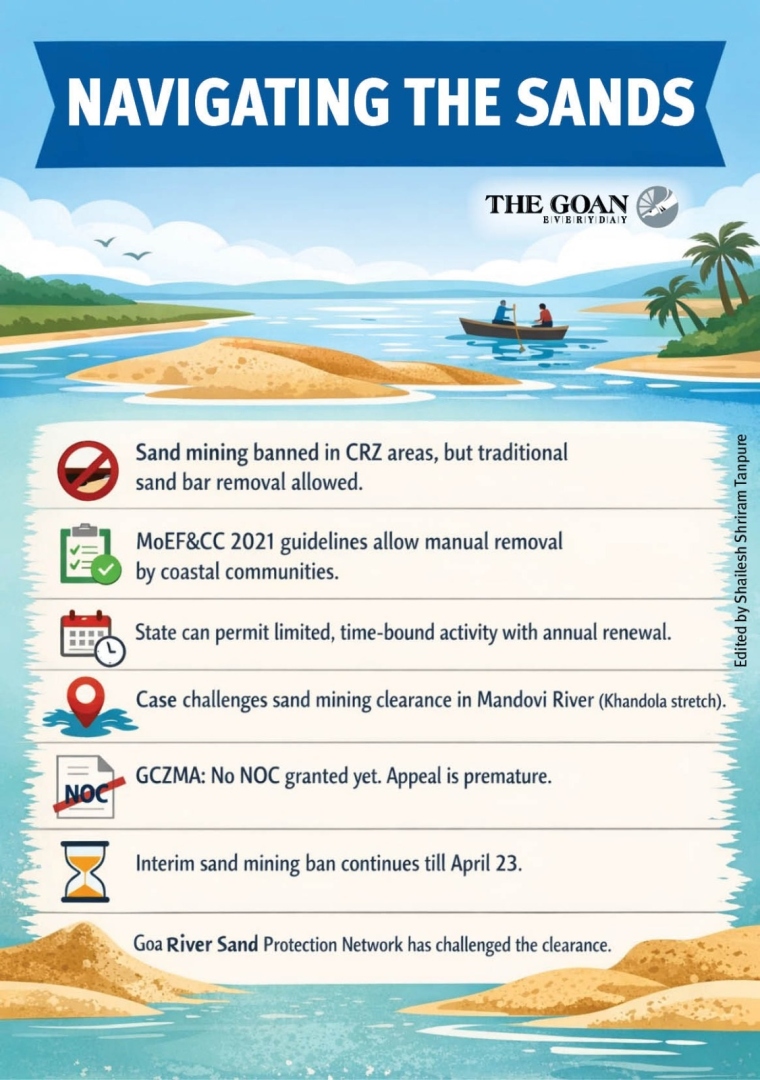 Limited relief for sand mining as GCZMA backs traditional methods