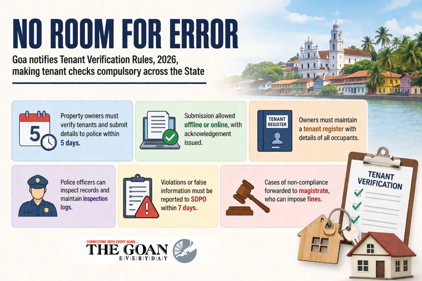State govt notifies new tenant verification rules