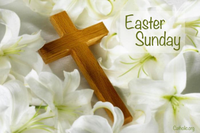 ﻿WHY EASTER IS CALLED EASTER…  & other little-known facts about the day