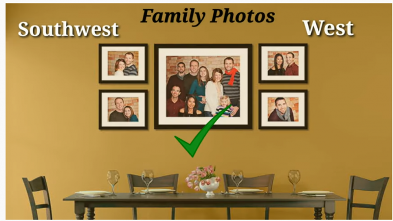 ﻿VASTU TIPS FOR PAINTINGS AND PHOTOS