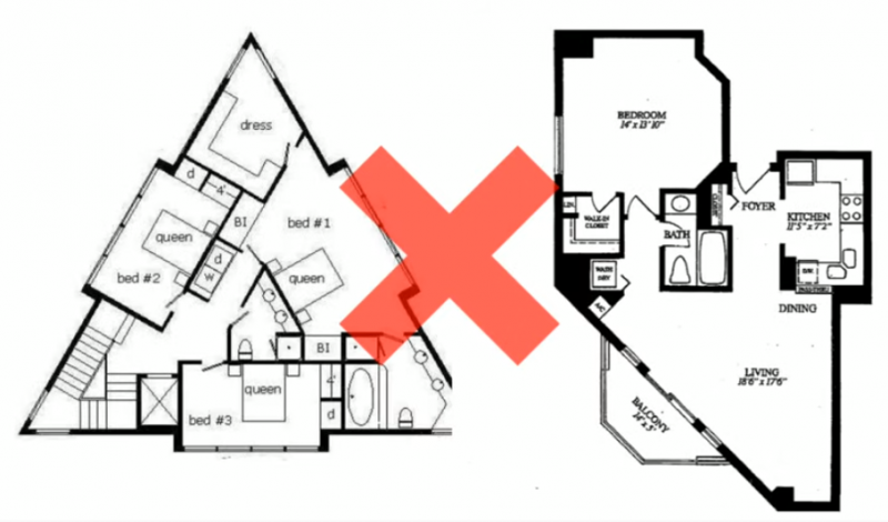 ﻿Vastu tips for buying, renting a house, flat