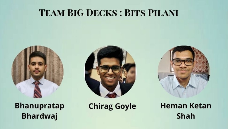 ﻿BITS Pilani Goa team wins   ‘Armageddon’ competition