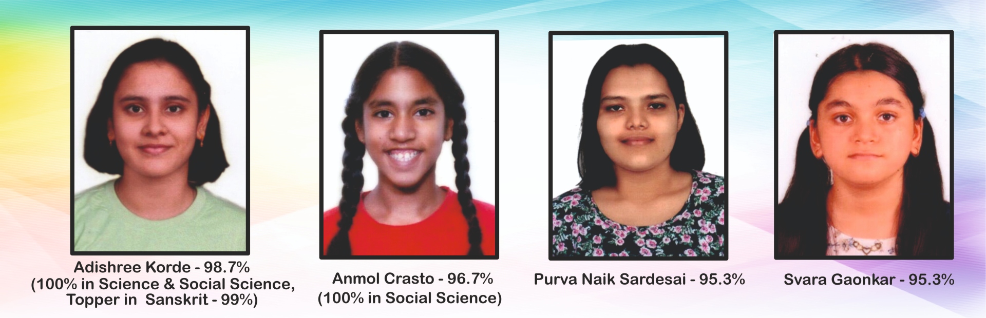 ﻿Rosary Cujira HS secures cent per cent results
